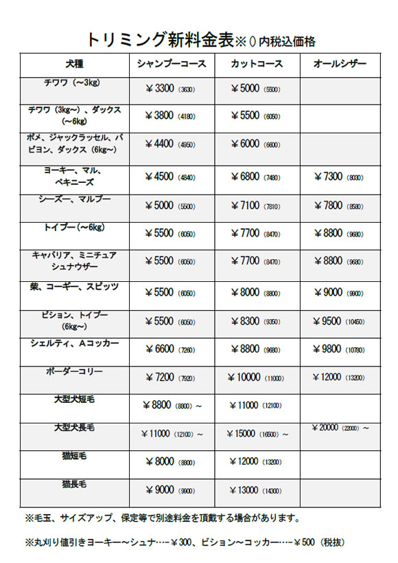 トリミング料金表